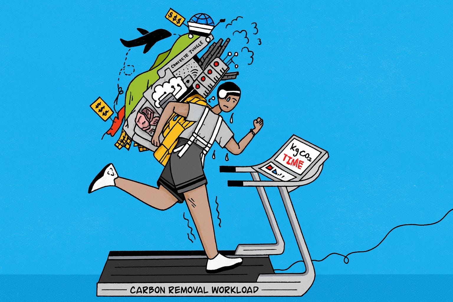 Assessment of the global transition to low-carbon energy from the lens of EROI